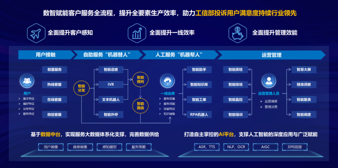 7777788888王中王最新,全面应用数据分析，探索数字世界的新领域——以最新挑战款为例,迅速执行计划设计_mShop18.84.46