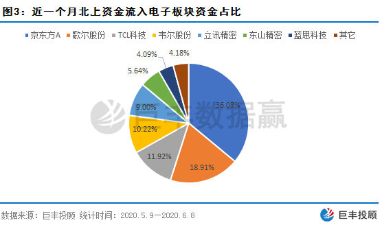 2025-2025年属什么生肖