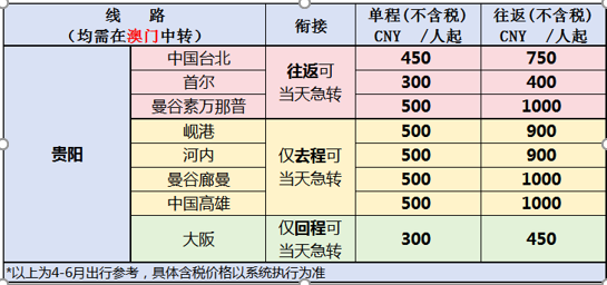 澳门六开奖结果2025开奖今晚