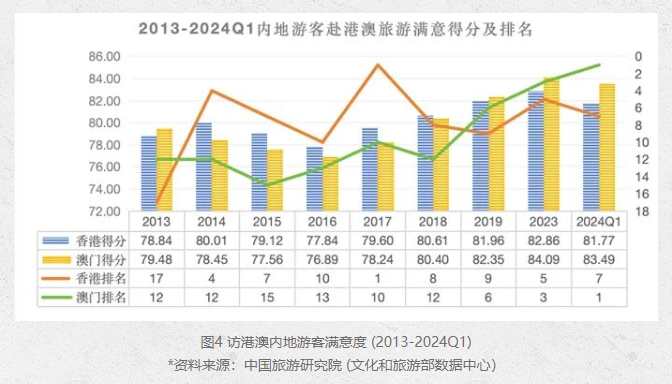 香港2025奥门最准资料