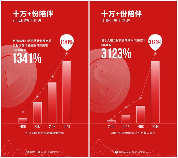 今天澳门免费买马资料