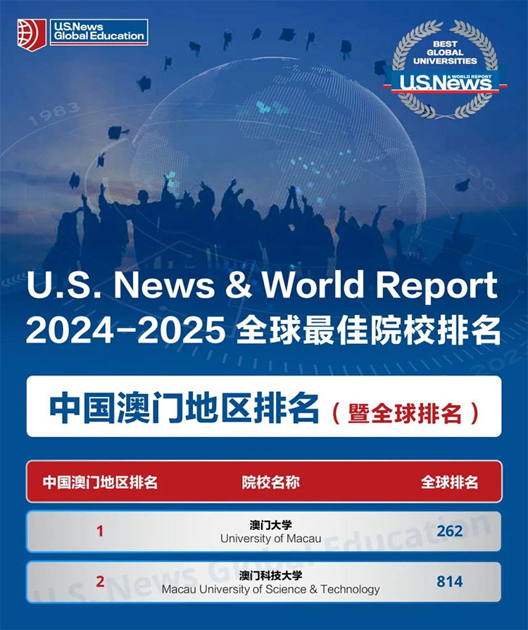 2025年最新49图库