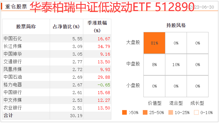 香港最精准內部开奖资料軟件优势