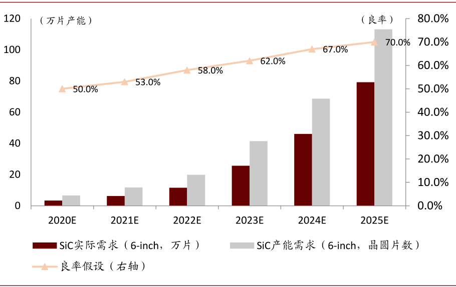 2025年澳彩综合全年资料大全