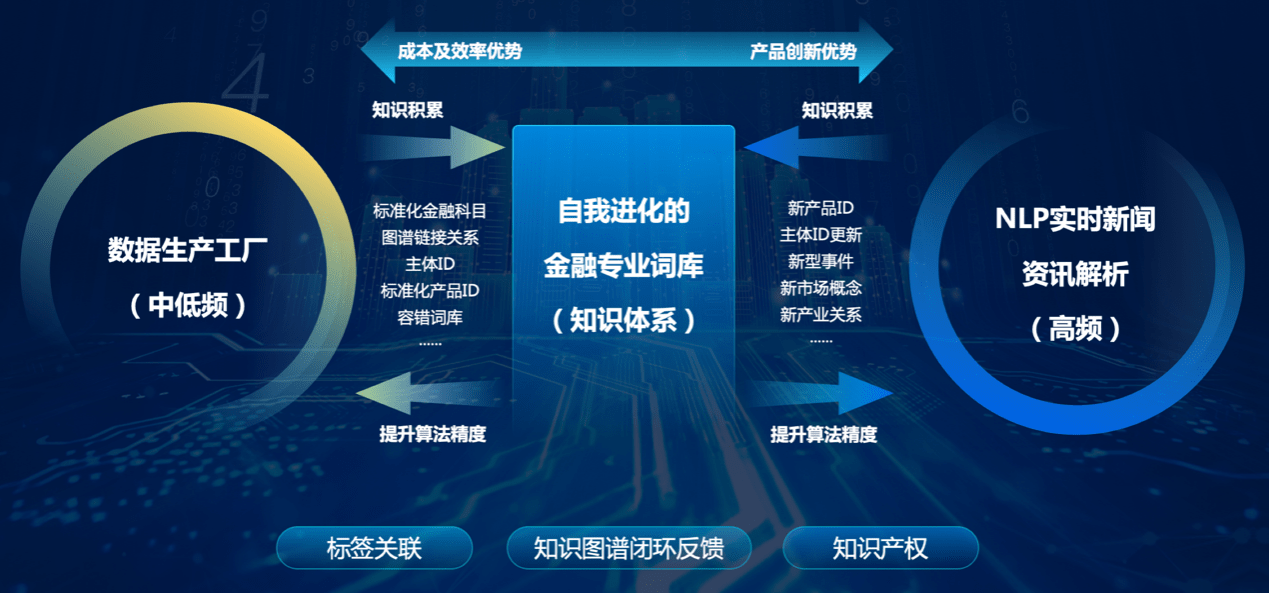 800766资料查询与2025