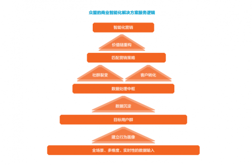 新奥哪个部门比较好,新奥集团哪个部门比较好？数据驱动计划下的企业运营新篇章——以WP35.74.99为例,实时解答解析说明_Notebook65.47.12