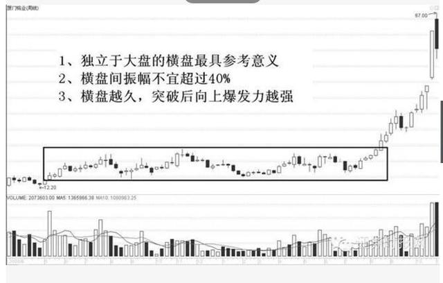 跑狗图正版高清新一代论坛