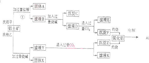 第375页