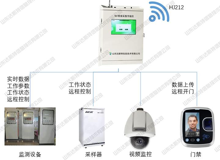 水流香控制,水流香控制，实时解答解析说明与Notebook65.47.12的关联探索,实地执行数据分析_粉丝款81.30.73