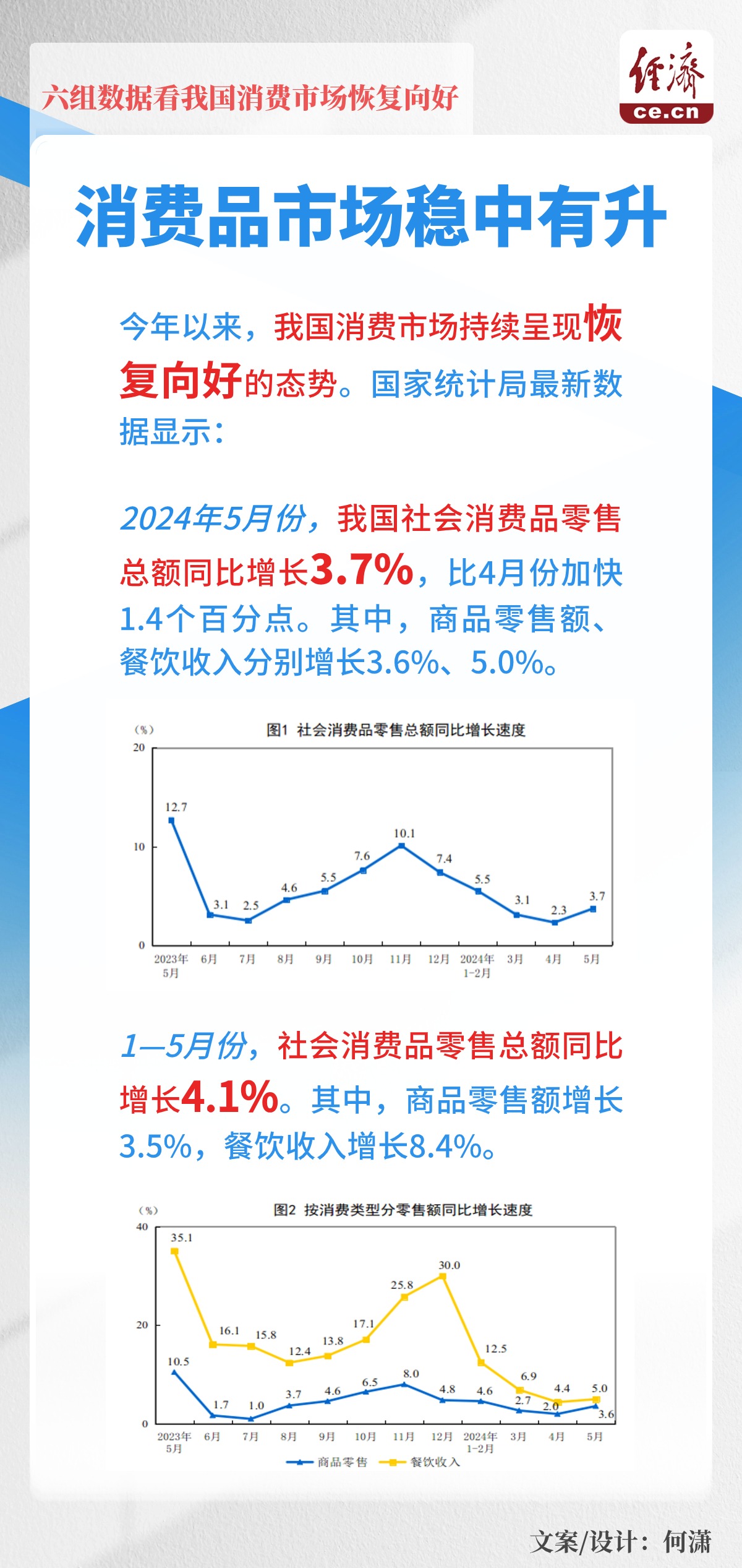 钯碳还原羰基