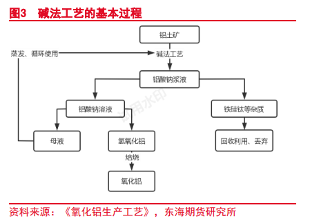 机床附件属于什么行业类别