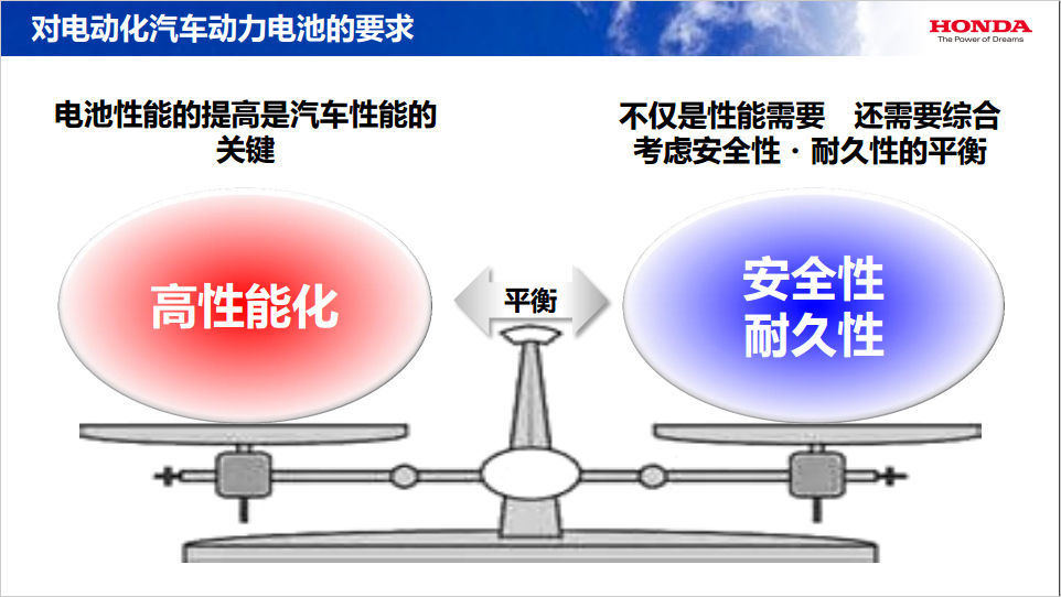 电线与液化气放在一起行吗