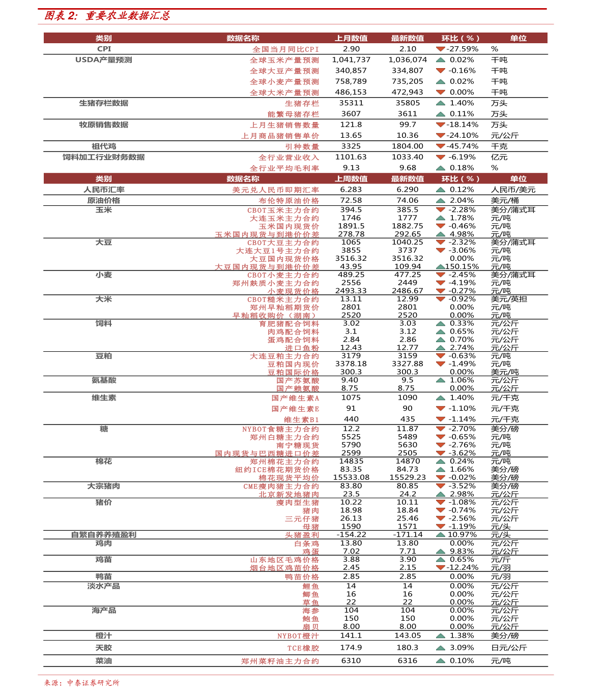 给自行车重新喷漆多少钱,给自行车重新喷漆的费用，精细评估解析,创新执行设计解析_标准版89.43.62