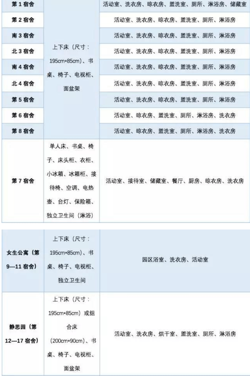 帘帷的意思,帘帷的意思与互动策略评估，探索与应用V55.66.85,全面分析说明_Linux51.25.11