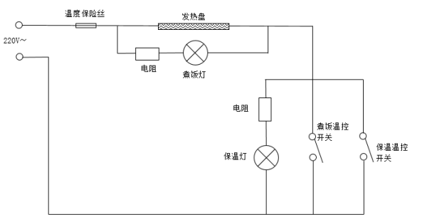 温控开关有哪些,温控开关的种类与实地设计评估解析,实时解答解析说明_Notebook65.47.12