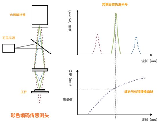 功率测量精度,功率测量精度与科学分析解析说明——专业版97.26.92,最新热门解答落实_MP90.878