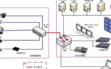 工业插板,工业插板仿真技术方案的定制实现,创新执行设计解析_标准版89.43.62