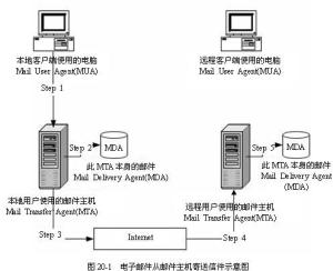 射频门锁系统,射频门锁系统与效率资料解释定义，Elite 51.62.94 版本介绍,专业解析评估_suite36.135