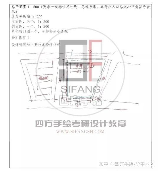 燃气阀门丝用什么缠