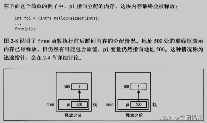 分离式水平压缩站