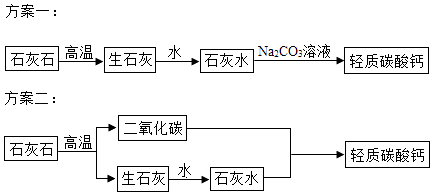 传输设备种类,传输设备种类及其在实地计划设计验证中的应用 —— 以钱包版46.27.49为例,时代资料解释落实_静态版6.21