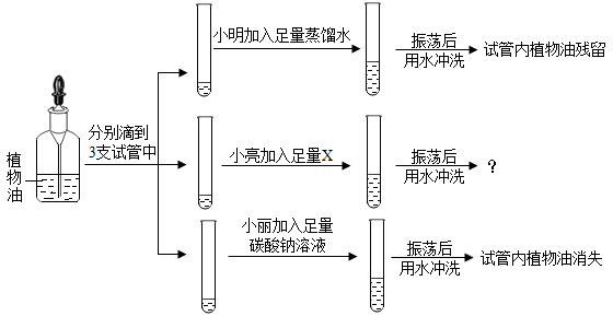 墨水加入水中是溶液吗,墨水加入水中是否构成溶液？数据设计驱动策略及其在VR版中的应用探讨——以版本32.60.93为例,系统化分析说明_开发版137.19