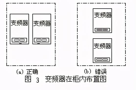 变频器面板水晶头接线图