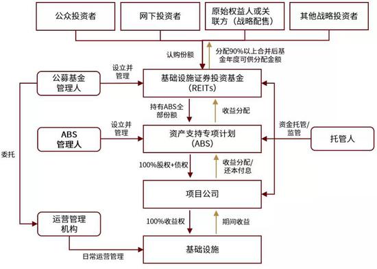 滴定设备,滴定设备，经典解释与基础应用,持久性执行策略_经典款37.48.49