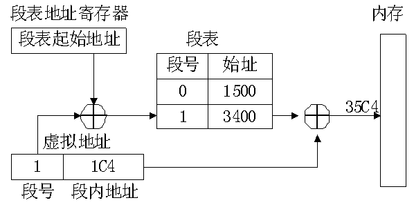 配电盘安装草图,配电盘安装草图全面解析及Linux系统下的应用分析说明,实地数据解释定义_特别版85.59.85