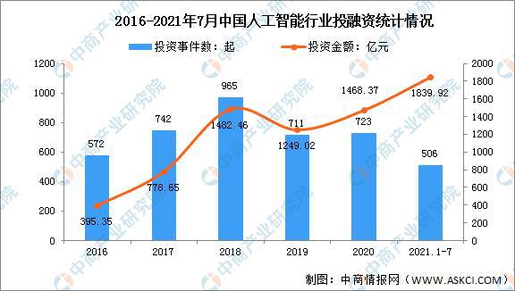 石油燃料与锗与人工智能专业有前途吗知乎,石油燃料、锗与人工智能专业，未来前景的精细解析评估,迅速处理解答问题_升级版34.61.87