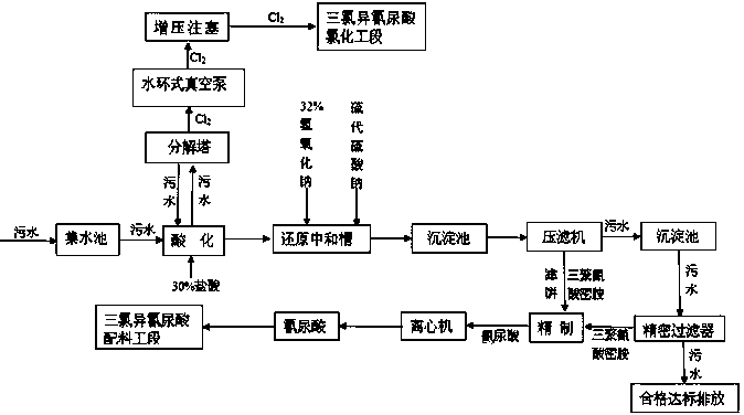 非织布的生产工艺流程,非织布生产工艺流程与互动策略评估 V55.66.85,精细评估解析_2D41.11.32