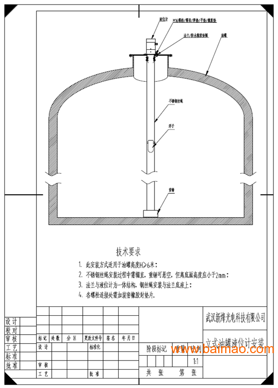 简述光纤液位计的工作原理,定制版简述光纤液位计的工作原理及理论分析解析说明（43.728版）,现状分析说明_安卓版83.27.21