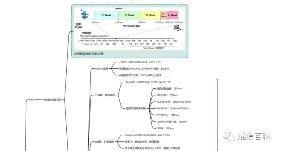 调光台怎么编程,调光台编程指南，基于数据导向实施步骤的macOS 30.44.49操作教程,创新性执行策略规划_特供款47.95.46