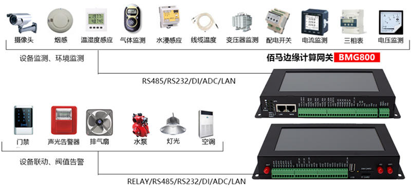 uv涂料与数字采编设备的区别,UV涂料与数字采编设备的区别，最新解答解析说明,互动策略评估_V55.66.85