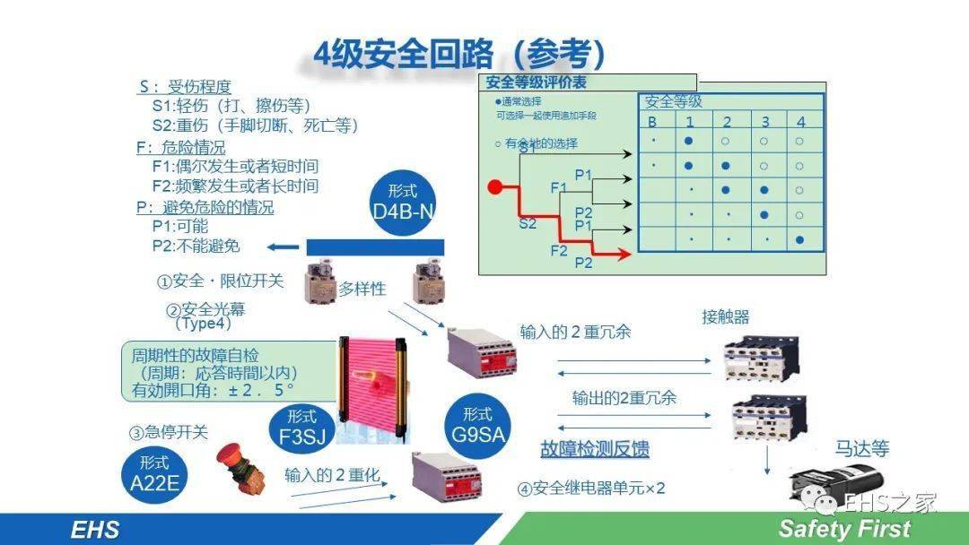 回流焊机器操作规程,回流焊机器操作规程及全面应用分析数据,数据设计驱动策略_VR版32.60.93