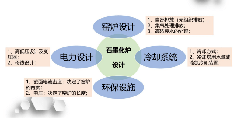 洗涤器属于什么设备,洗涤器及其所属设备类别与实地设计评估解析,实时解答解析说明_Notebook65.47.12