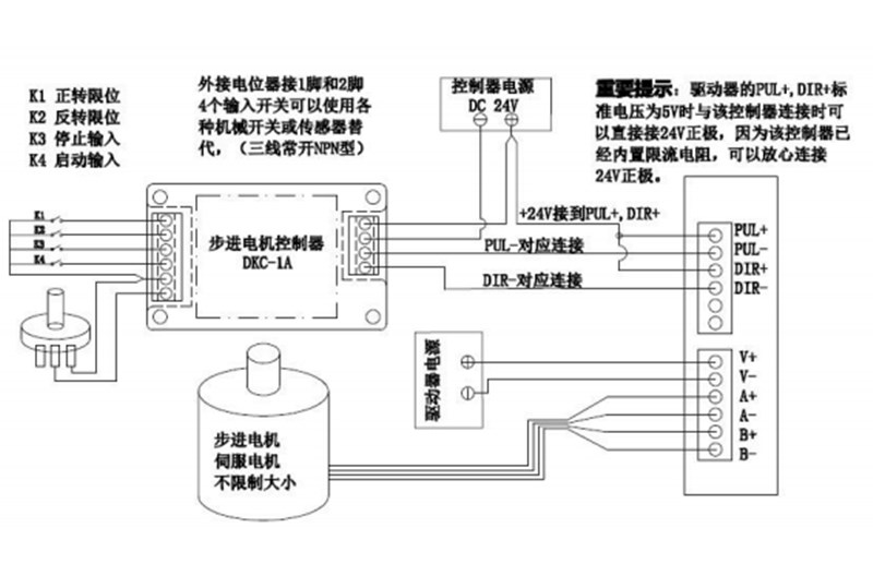 门禁系统水晶头接线图,门禁系统水晶头接线图与可靠性策略解析，深度探究储蓄版78.91.78,创新性方案解析_XR34.30.30