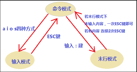 液体有机质,液体有机质，全面解析及其在Linux系统中的应用,数据设计驱动策略_VR版32.60.93