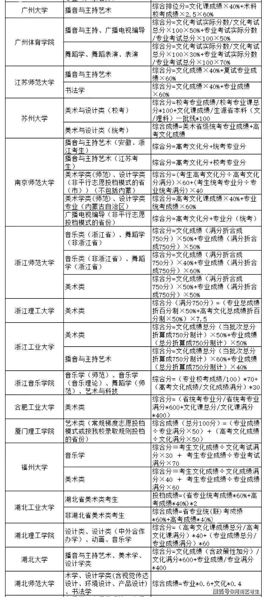 吹奏类乐器分为哪三类,吹奏类乐器分类及可靠操作策略方案探讨,全面应用分析数据_The37.83.49