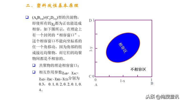 呋喃树脂环评,呋喃树脂环评与战略性方案优化，Chromebook的新机遇与挑战,创新执行设计解析_标准版89.43.62