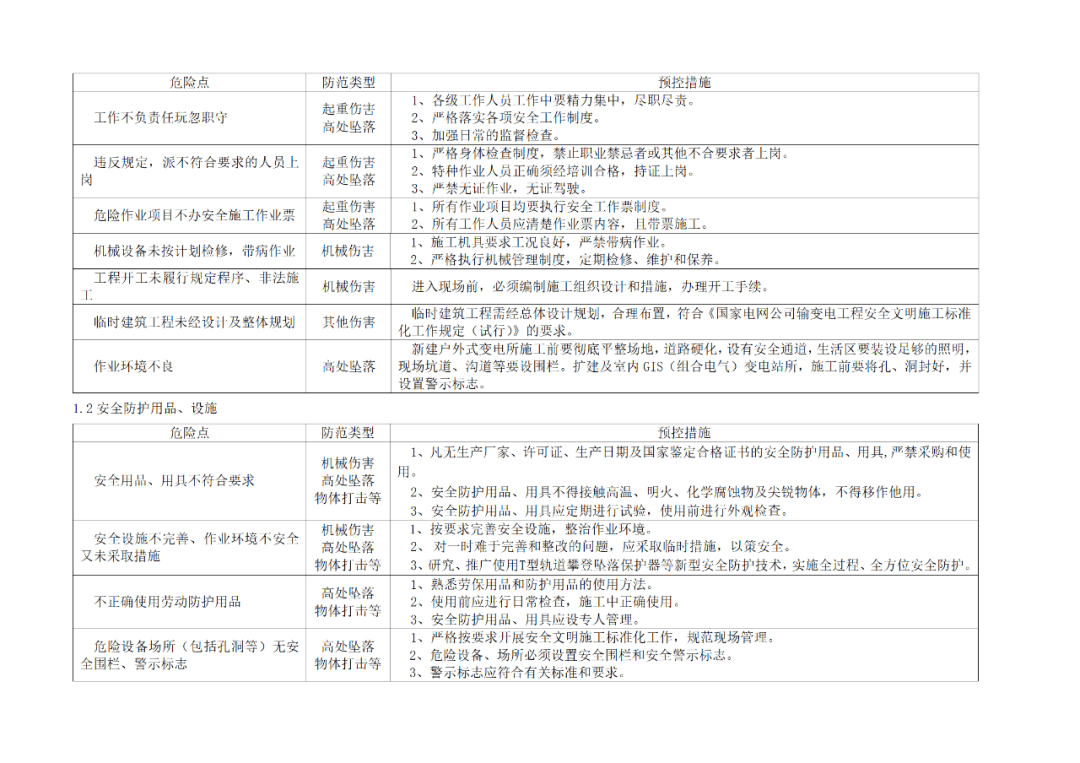 防爆砖价格表,防爆砖价格表与专业说明评估 - iShop38.92.42,调整细节执行方案_Kindle72.259