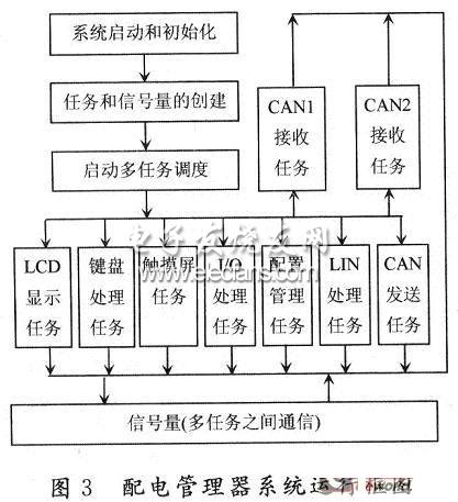 车辆检测器如何接线,车辆检测器接线方法与仿真技术方案实现，定制版6.22详解,持久性执行策略_经典款37.48.49