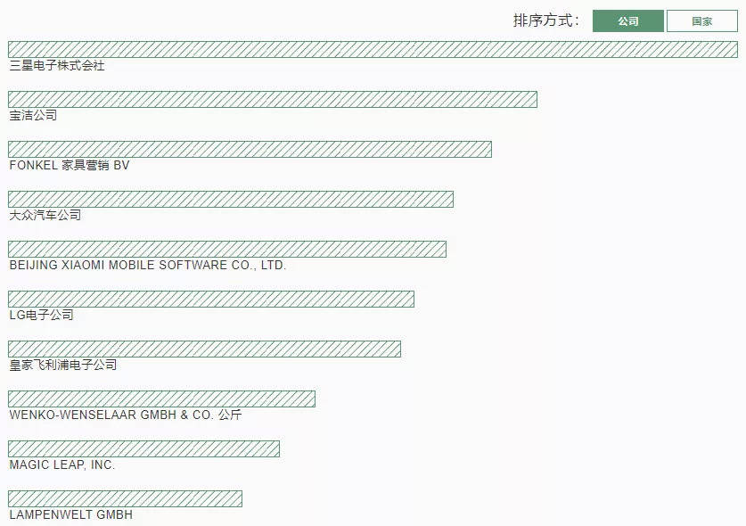 产品标签可以申请外观专利吗,产品标签外观设计与专利申请的创新执行解析,时代资料解释落实_静态版6.21