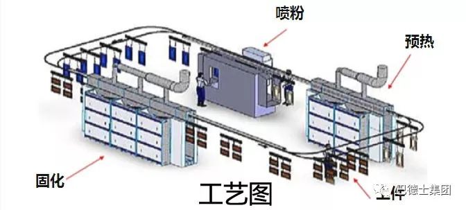 木器家具涂装,木器家具涂装，理论分析解析说明,持久性执行策略_经典款37.48.49