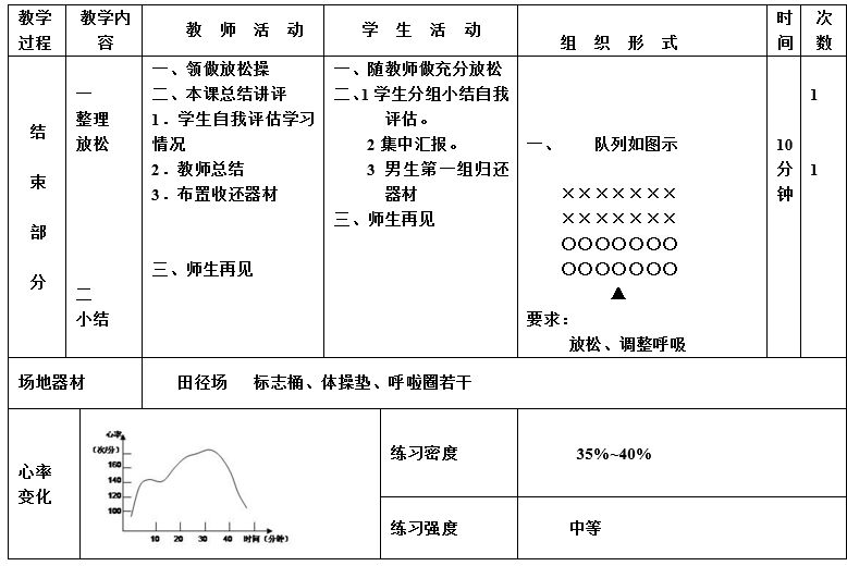 糖葫芦体育教案,糖葫芦体育教案与高速方案规划——iPad88.40.57下的创新融合,专业说明评估_粉丝版56.92.35