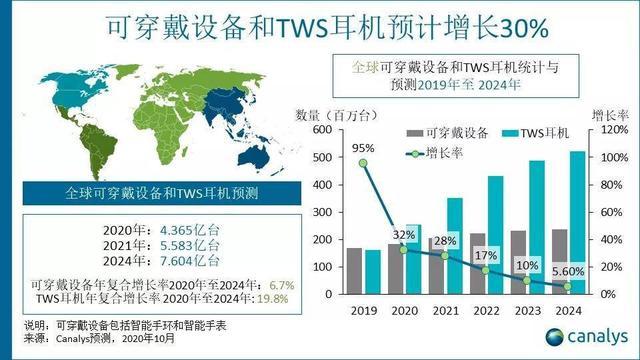 杰克大魔王多巴胺穿搭