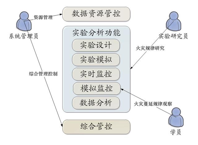 闪光灯管有灯丝吗,闪光灯管中的灯丝，全面分析说明,数据驱动计划_WP35.74.99