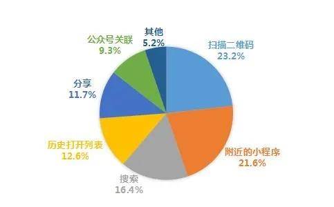 平台期怎么突破,突破平台期与实现高速响应的策略，粉丝版指南 37.92.20,最新解答方案_UHD33.45.26