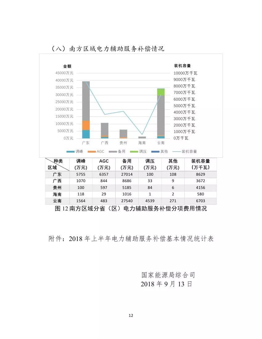 物流辅助服务属于什么会计科目,物流辅助服务属于什么会计科目，最新解答解析说明,功能性操作方案制定_Executive99.66.67