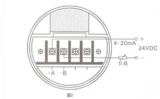 流量变送器怎么接线,流量变送器的接线方法与实地计划设计验证，基于钱包版46.27.49的详细指南,实时解答解析说明_Notebook65.47.12